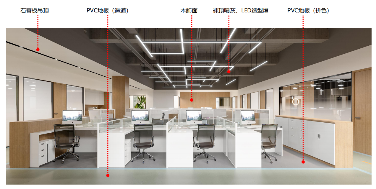辦公室裝修